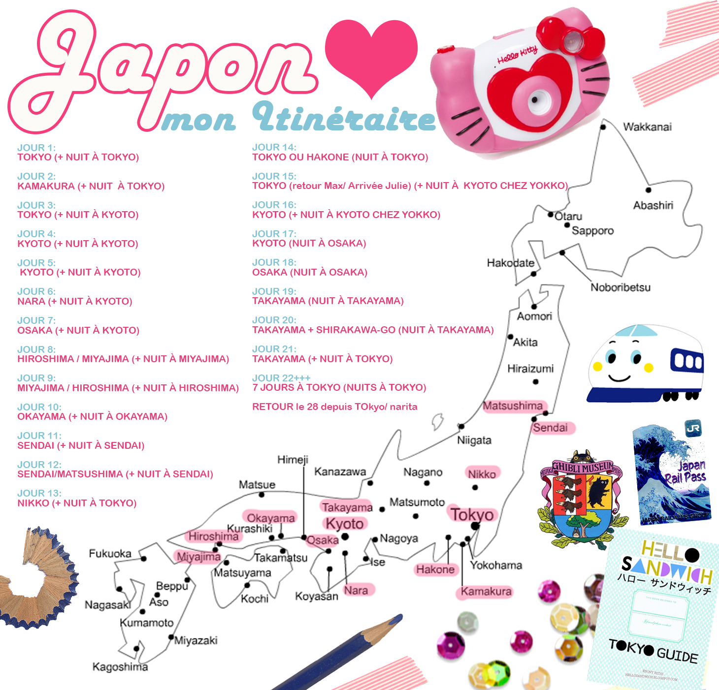 ♥ JAPAN-TRIP ♥ - Pimp And Pomme